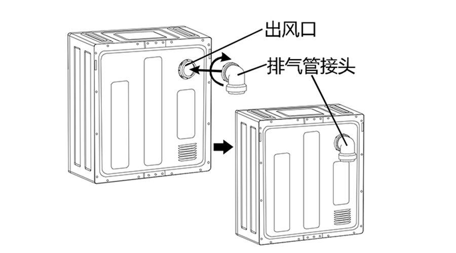 干衣機排氣管的安裝方法有哪些？