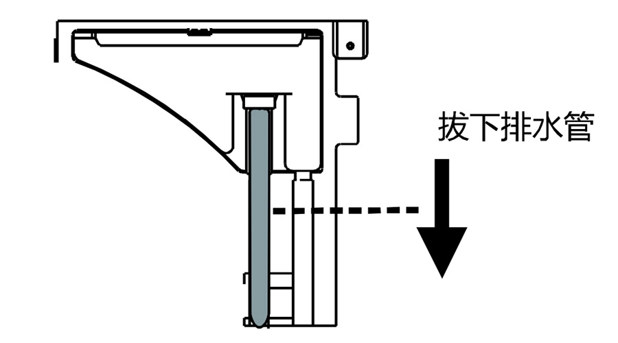 冷凝滾筒干衣機如何實現(xiàn)排水轉(zhuǎn)換？