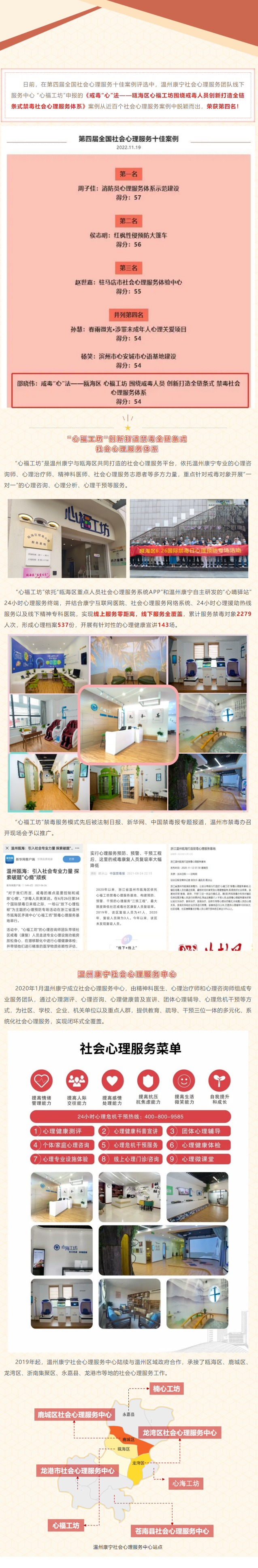 全國十佳 _ 溫州康寧禁毒社會心理服務(wù)案例獲殊榮！(1).png